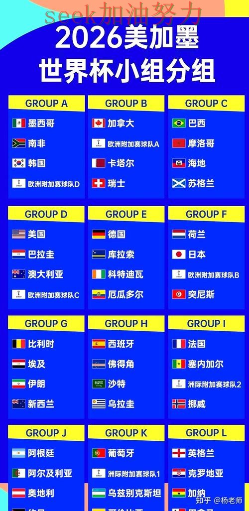 世界杯买球靠谱吗？一篇讲清楚｜避坑指南（2026世界杯）